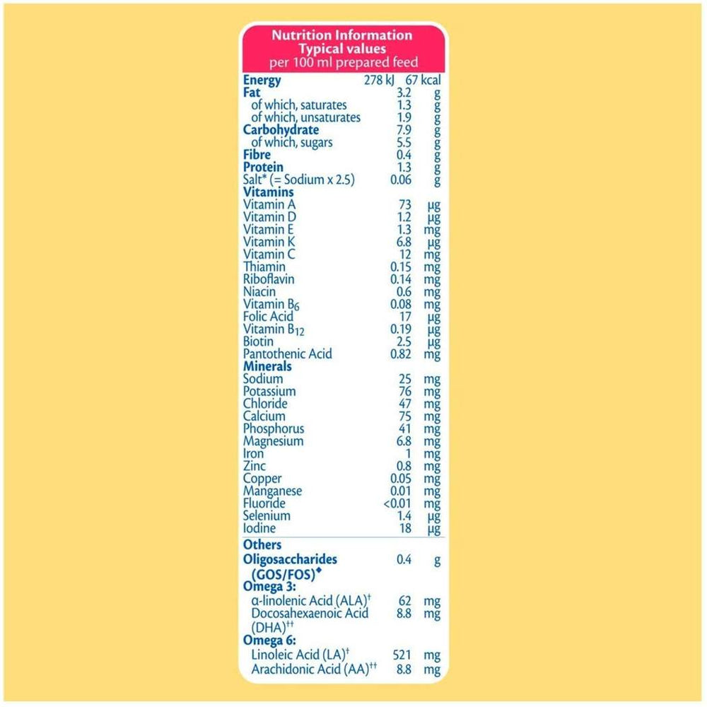 Sma Pro, Follow On Baby Milk Formula, Stage 2 - 800Gms, 6-12Months